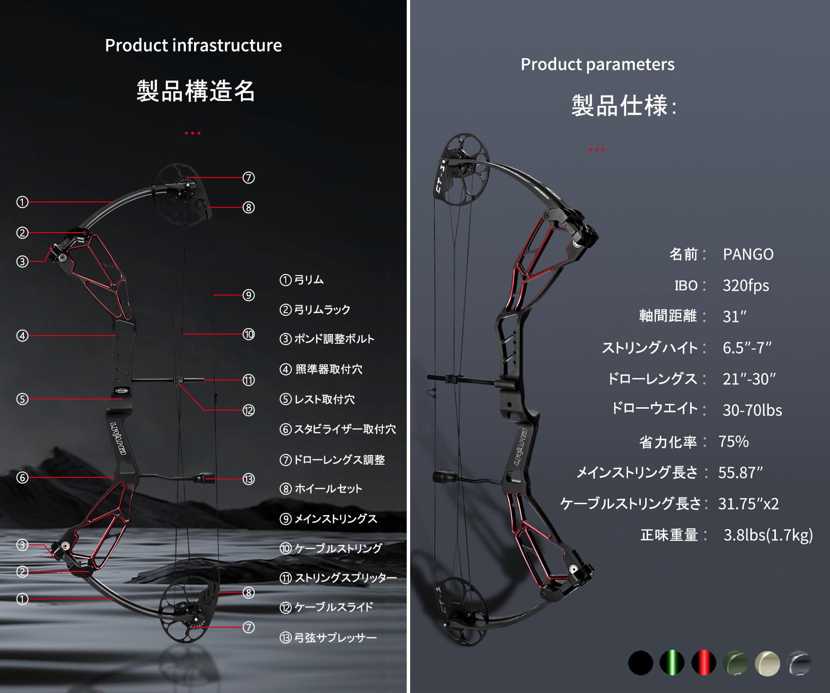 Amazon.co.jp: SHARROWコンパウンドボウセット、ドローウェイト30